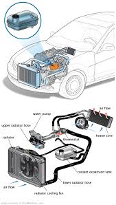 See U11D6 repair manual